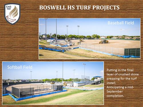Boswell High School turf projects, putting in the final layer of crushed stone prepping for the turn install. Anticipating a mid-September completion. One photo of baseball field and one photo of softball field.