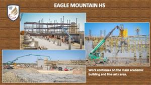 construction collage